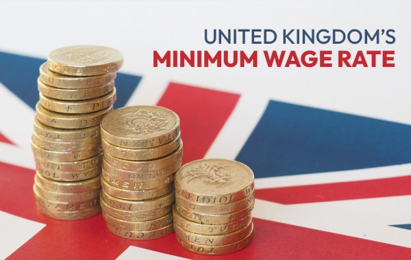UK’s Minimum Wage Rate